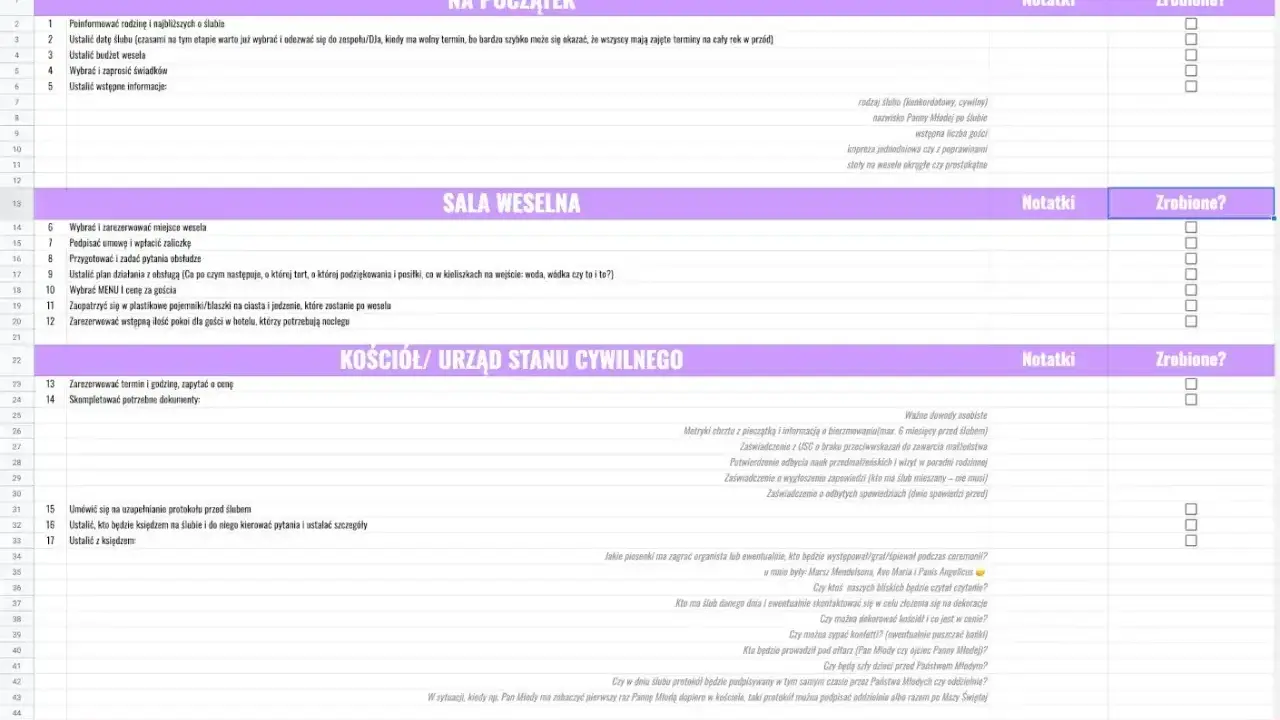 Planer weselny: budżet, sala, kościół, DJ. Lista zadań do wykonania, notatki i status realizacji.