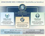 Co to jest chrzest święty we śnie? Symbolizuje nowy początek, oczyszczenie i duchową odnowę. Może oznaczać osobistą transformację lub branie odpowiedzialności za innych.