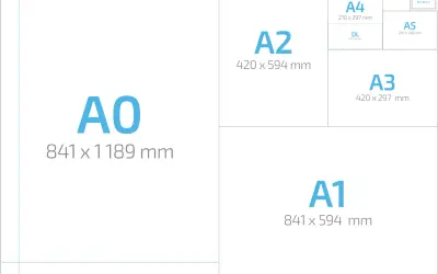 Porównanie rozmiarów papieru: A0, A1, A2, A3, A4, A5, A6 i DL. Idealne rozmiary zaproszeń i innych materiałów drukowanych.